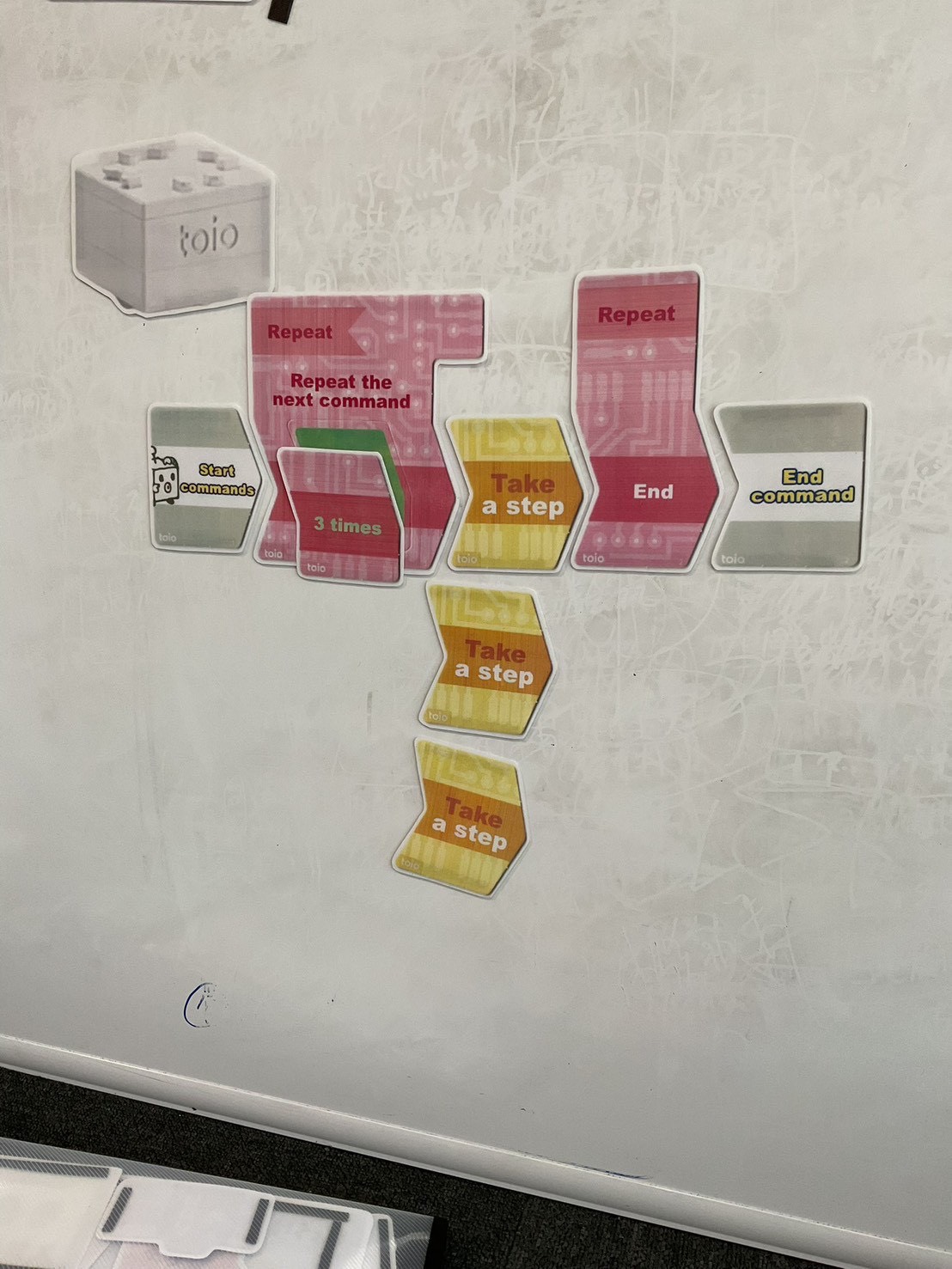付箋を使ってアイデアを整理する学習風景
